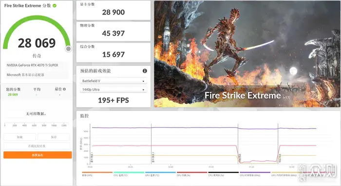 九州风神CH170+华硕X670E-I+索泰4070TiS装机_新浪众测