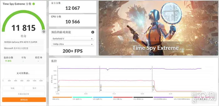 九州风神CH170+华硕X670E-I+索泰4070TiS装机_新浪众测