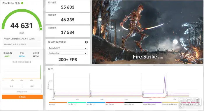 九州风神CH170+华硕X670E-I+索泰4070TiS装机_新浪众测