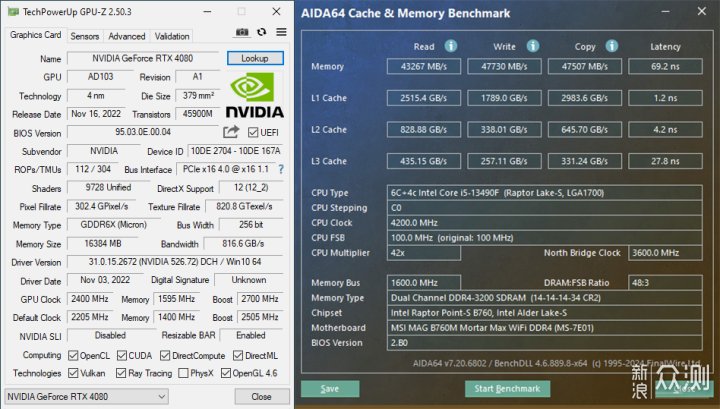 处理器横评但限制D4内存！13490F对比5700X3D_新浪众测