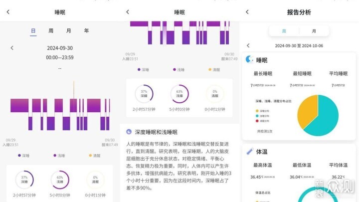 抬腕通话+运动监测，健康守护全天不间断_新浪众测