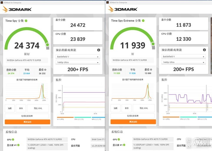 一步到位，i7-14700KF搭配4070Ti S金属大师_新浪众测