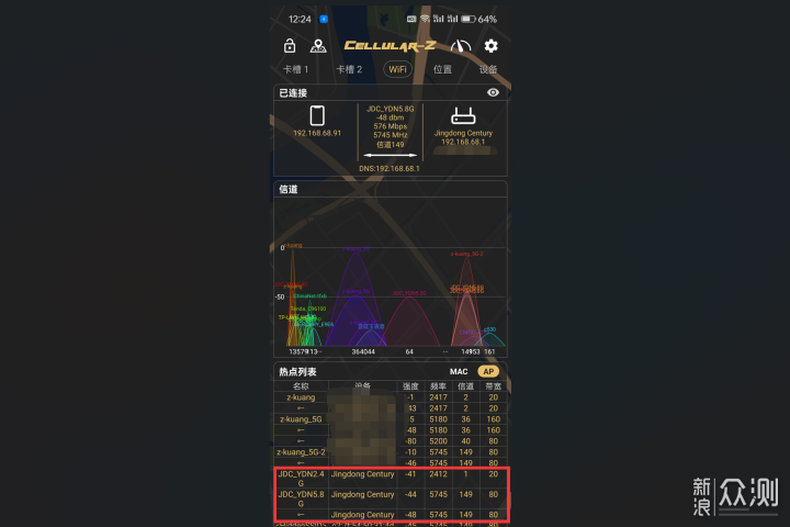 专治全屋WiFi覆盖难题，家庭无线布网攻略_新浪众测