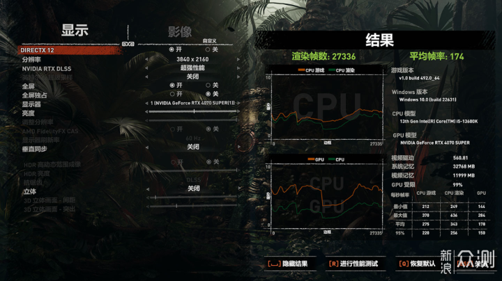 酷睿大降价，是时候装机了？13600K侧透主机_新浪众测