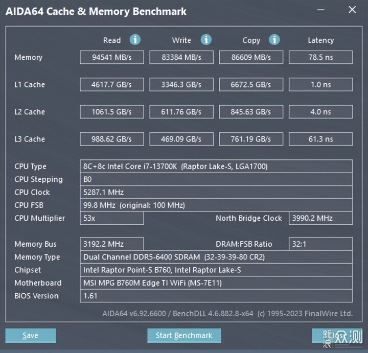 玖合 星舞DDR5 6400 RGB評測_新浪眾測