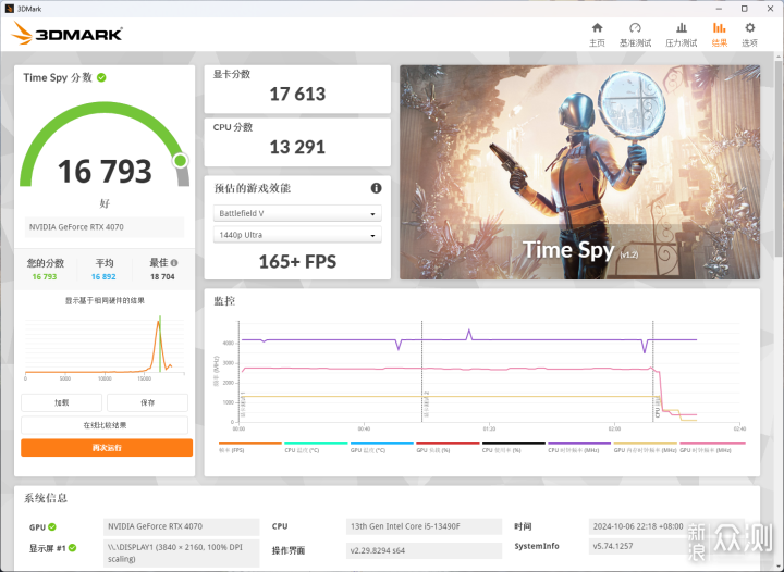 铭瑄760BKB+机械大师IF15装机展示_新浪众测