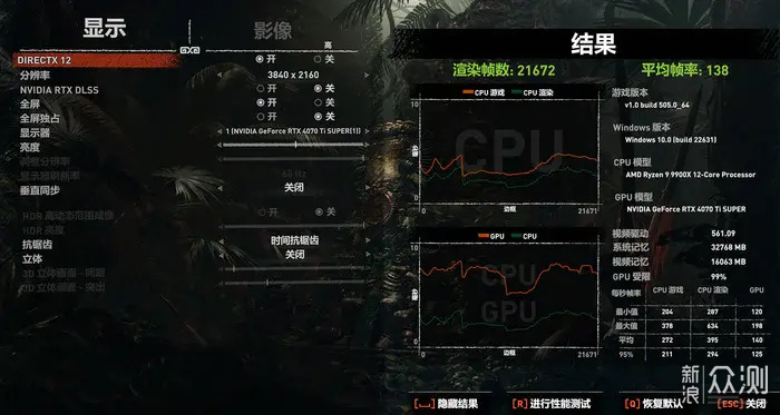 追风者NV5+技嘉X670小雕+影驰70TiS纪念版装机_新浪众测