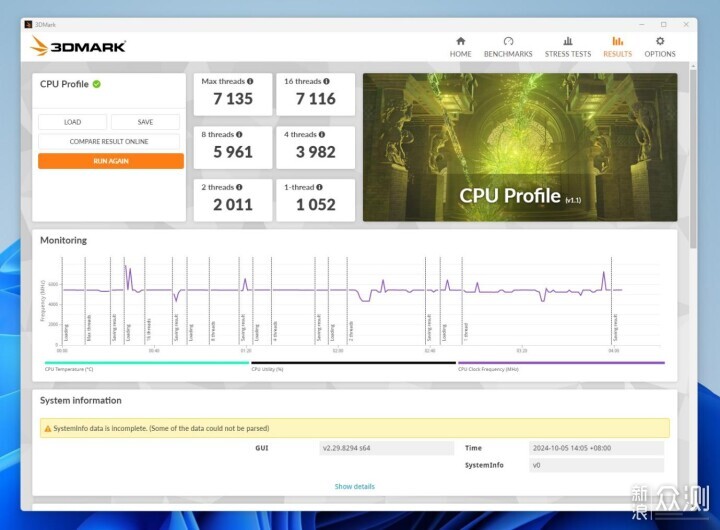 AMD风头正盛，横评实测三款性价比CPU_新浪众测