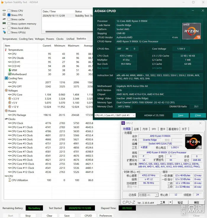 追风者NV5+技嘉X670小雕+影驰70TiS纪念版装机_新浪众测