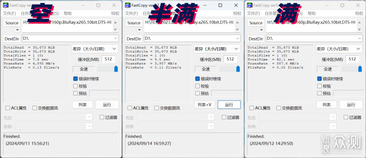 高性价比大厂SSD+顶级生产力！佰维NV7200评测_新浪众测