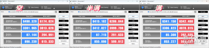 高性价比大厂SSD+顶级生产力！佰维NV7200评测_新浪众测