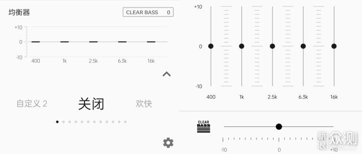 轻盈佩戴，好听又实用｜索尼WF-C510耳机体验_新浪众测