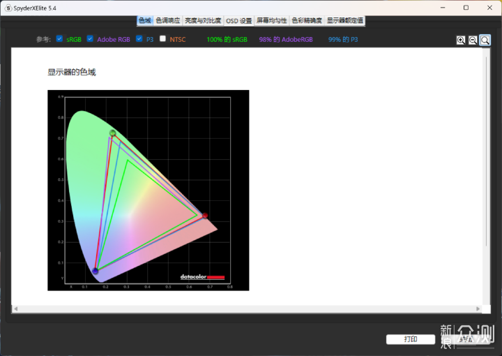 全新设计，全能OLED EHOMEWEI RO3 PRO便携屏_新浪众测