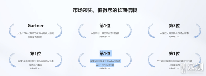 突破！国产Wi-Fi 7路由器用上歼20通讯高科技_新浪众测