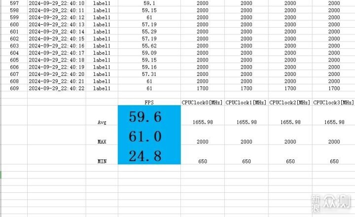 4.5英寸钢盔铁甲手机：都吉手机玄武mini_新浪众测