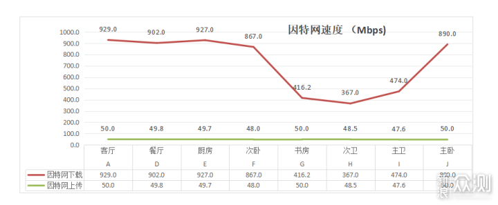 突破！国产Wi-Fi 7路由器用上歼20通讯高科技_新浪众测