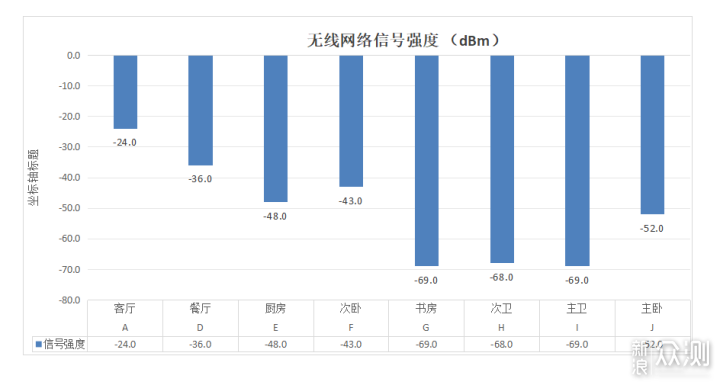 突破！国产Wi-Fi 7路由器用上歼20通讯高科技_新浪众测