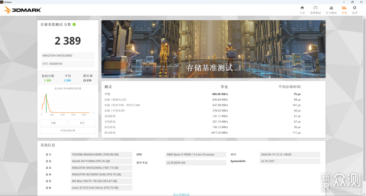 金士顿 NV3 2TB，它怎么样？_新浪众测