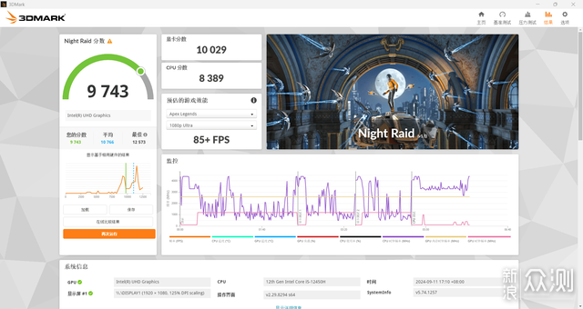 零刻迷你主机EQi12：售价1395，家庭办公首选_新浪众测