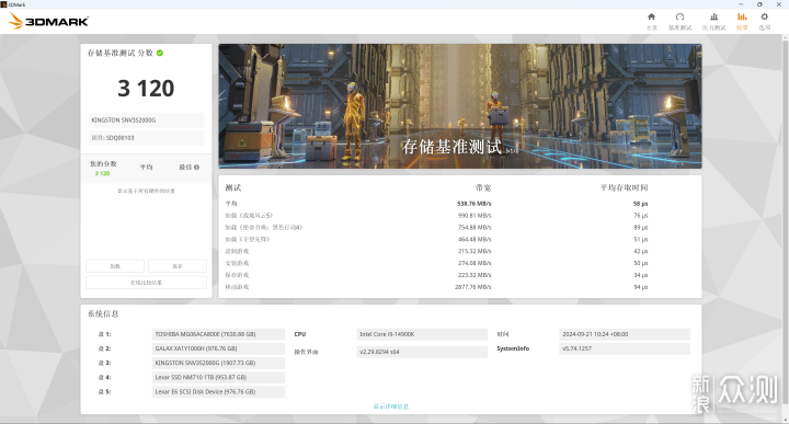 金士頓 NV3 2TB，它怎麼樣？_新浪眾測