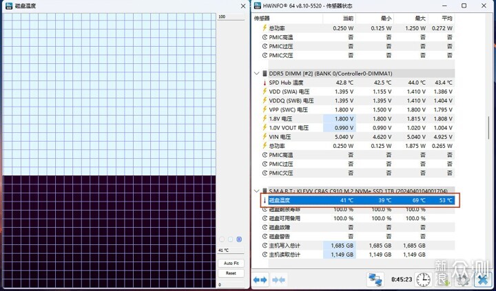 科赋C910 PCIe4.0固态硬盘评测：5000MB/s读写_新浪众测