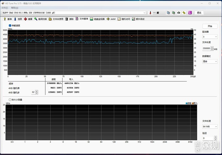 科赋C910 PCIe4.0固态硬盘评测：5000MB/s读写_新浪众测