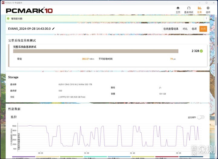 科赋C910 PCIe4.0固态硬盘评测：5000MB/s读写_新浪众测