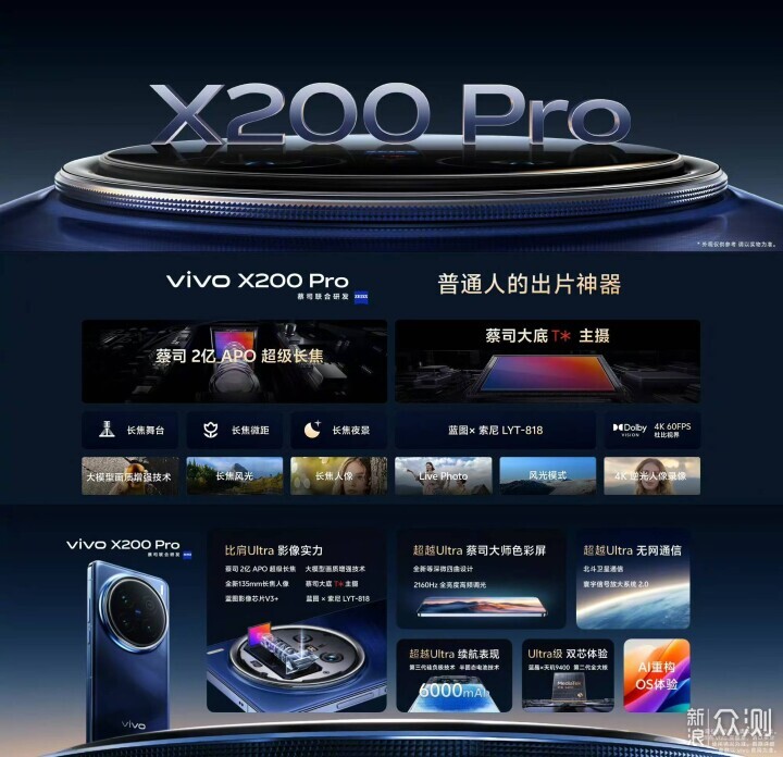 vivo旗艦再進化，vivo X200影像功能全面升級_新浪眾測