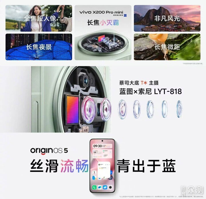 vivo旗舰再进化，vivo X200影像功能全面升级_新浪众测