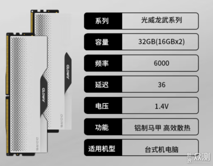 采用三星颗粒，光威龙武DDR5 6000仅售499元起_新浪众测