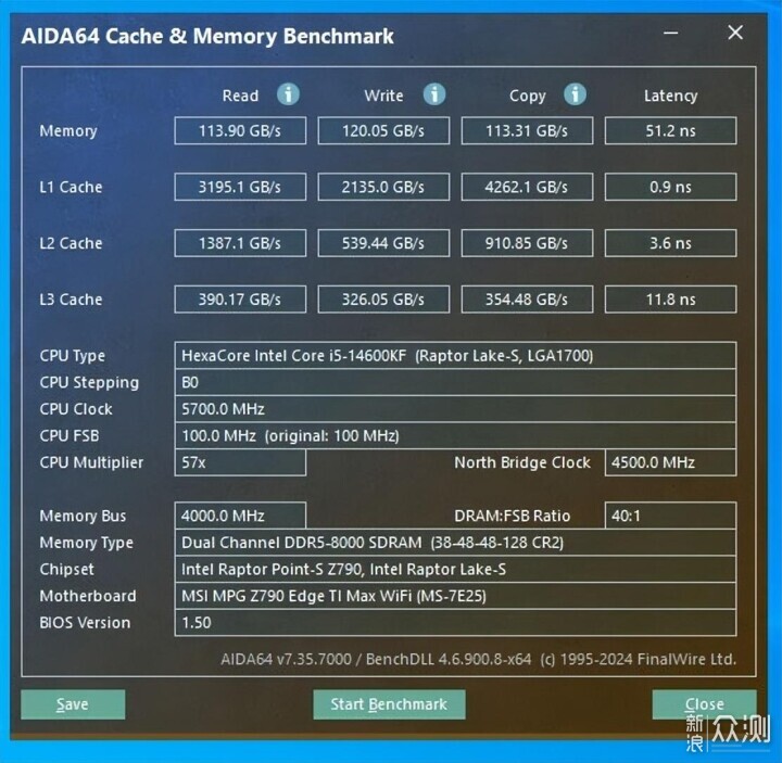 宏碁掠夺者Hera影锋DDR5 6800 32G内存试玩_新浪众测