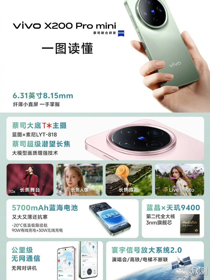 vivo旗舰再进化，vivo X200影像功能全面升级_新浪众测