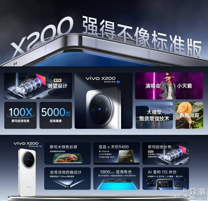 vivo旗舰再进化，vivo X200影像功能全面升级_新浪众测