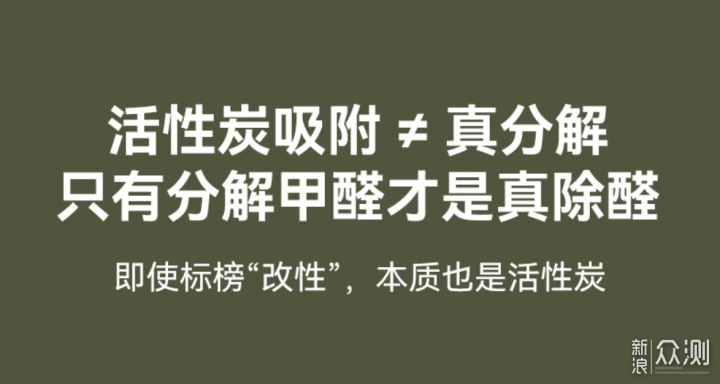 7K品质，2K入手，阿卡驰空净Z01上手体验_新浪众测