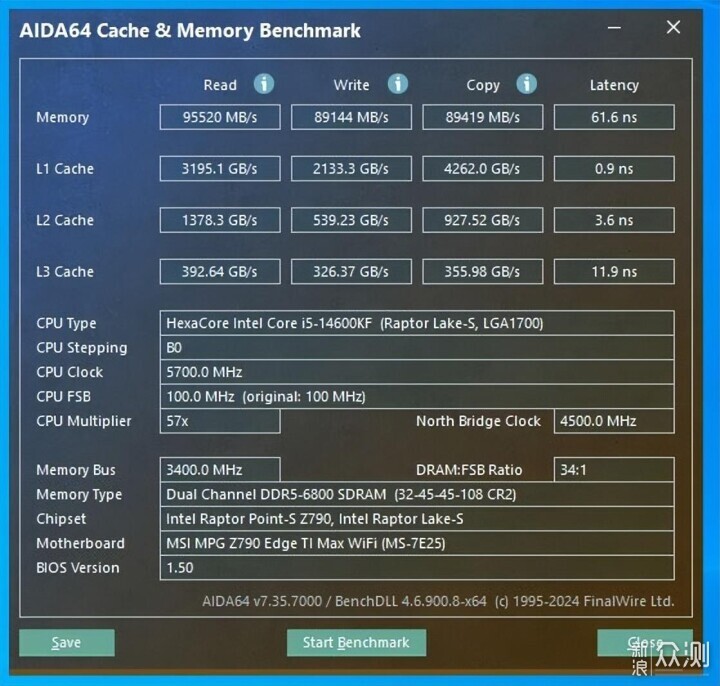 宏碁掠夺者Hera影锋DDR5 6800 32G内存试玩_新浪众测