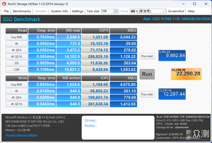 7200MB/s的性价比之选，宏碁 N7000 1TB评测_新浪众测