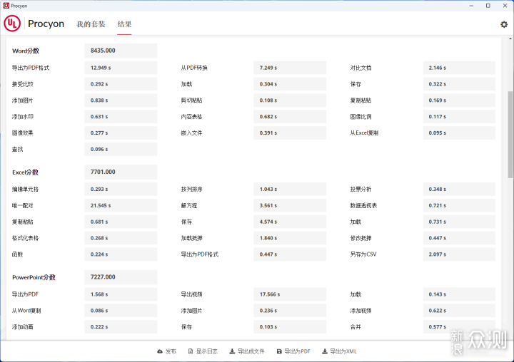 7200MB/s的性价比之选，宏碁 N7000 1TB评测_新浪众测