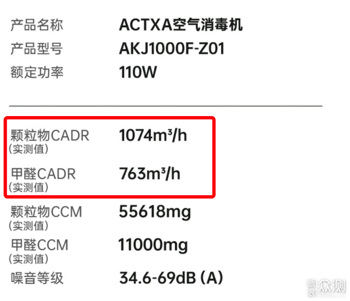 秋冬到 如何选购一台好用的空气净化器？_新浪众测