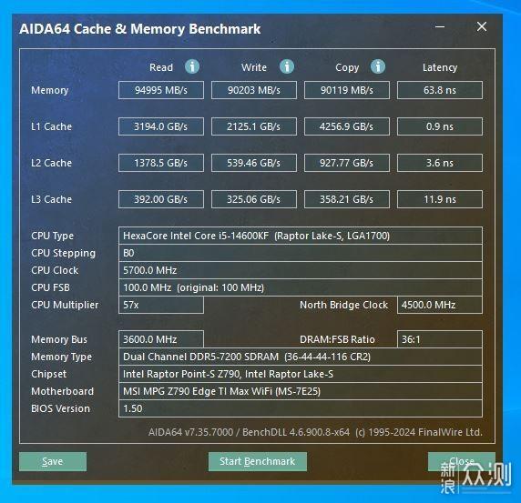 iGame DDR5 6800 48G龙年限定版内存套装试玩_新浪众测