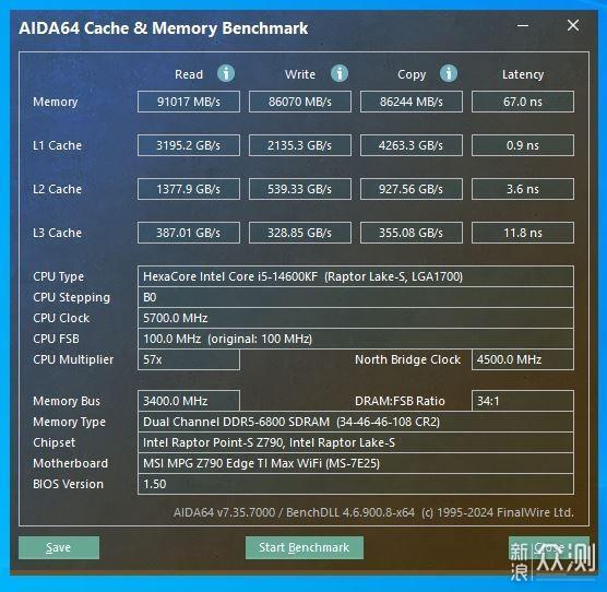 iGame DDR5 6800 48G龙年限定版内存套装试玩_新浪众测