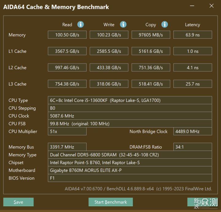 开学季安耐美D58海景房13600KF+技嘉4060雪鹰_新浪众测