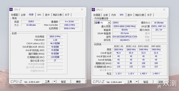 轻松一键8200MHz，佰维新品DW100内存超频_新浪众测