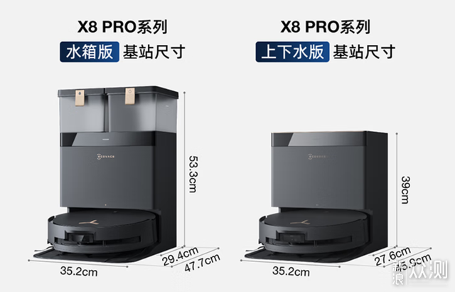 扫洗一体重磅革新，科沃斯X8 PRO洗地机器人_新浪众测