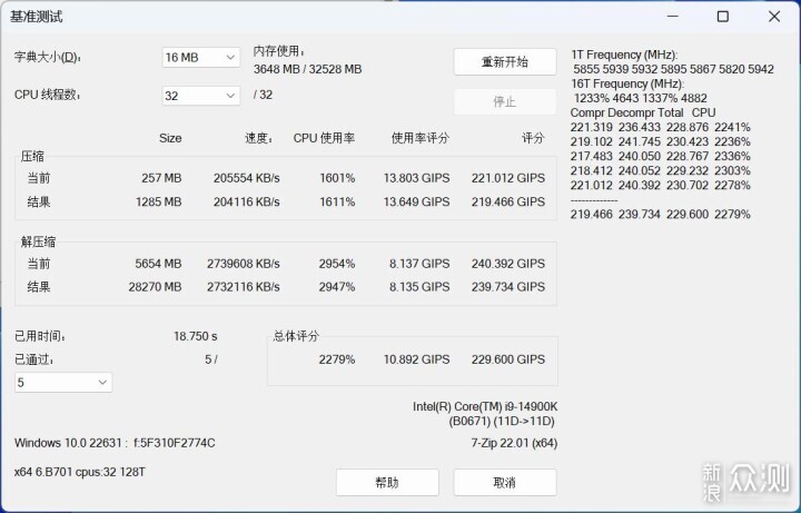 性能真猛！佰维DW100 32G DDR5 RGB内存评测_新浪众测