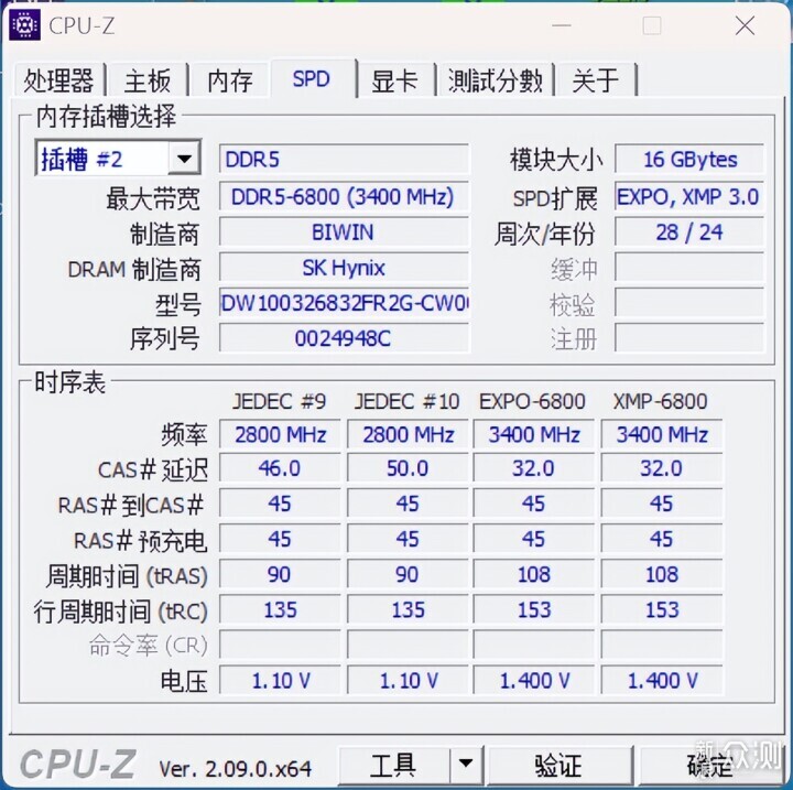 性能真猛！佰维DW100 32G DDR5 RGB内存评测_新浪众测