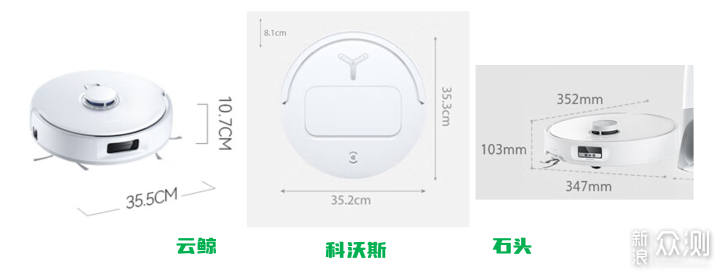 云鲸、科沃斯、石头大战！谁三千档位最好用？_新浪众测