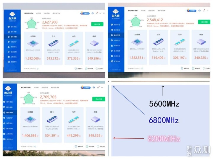 轻松一键8200MHz，佰维新品DW100内存超频_新浪众测