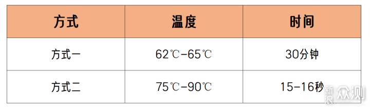 云鲸、科沃斯、石头大战！谁三千档位最好用？_新浪众测