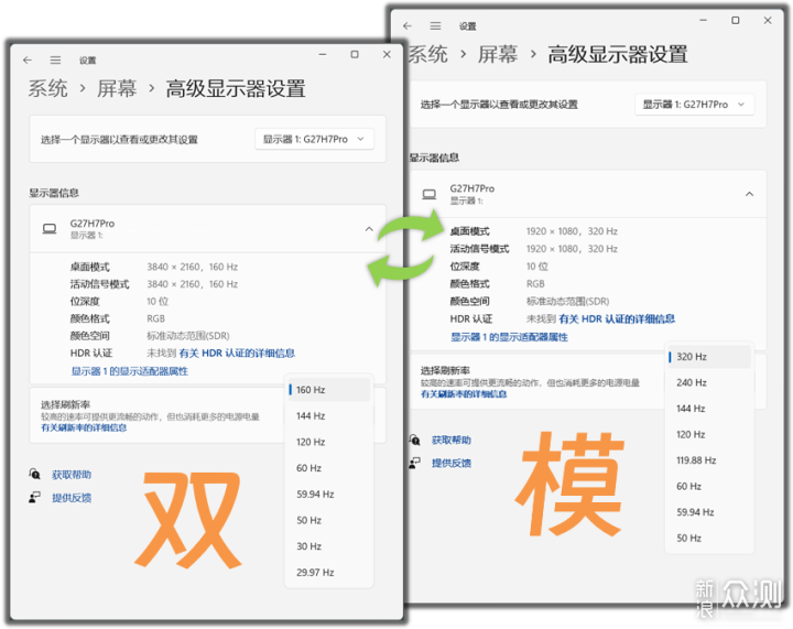 HKC双模显示器，G27H7Pro拒绝选择题！_新浪众测