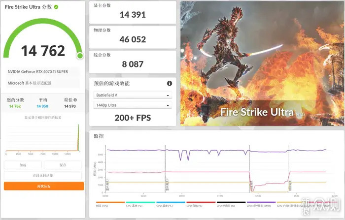 华硕PA602木艺版+ProArtX870E+影驰70TiS装机_新浪众测